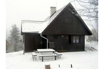 Slovensko Chata Vyšné Ružbachy, Exteriér